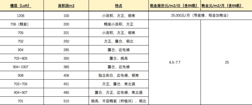 吴界 吴界